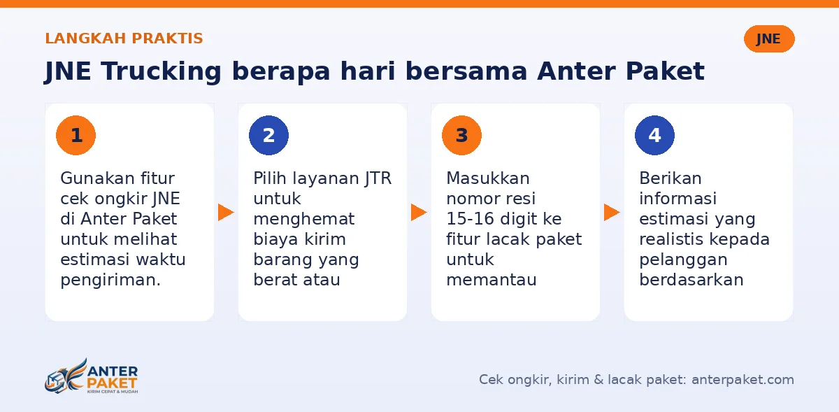 Langkah JNE Trucking berapa hari di Anter Paket