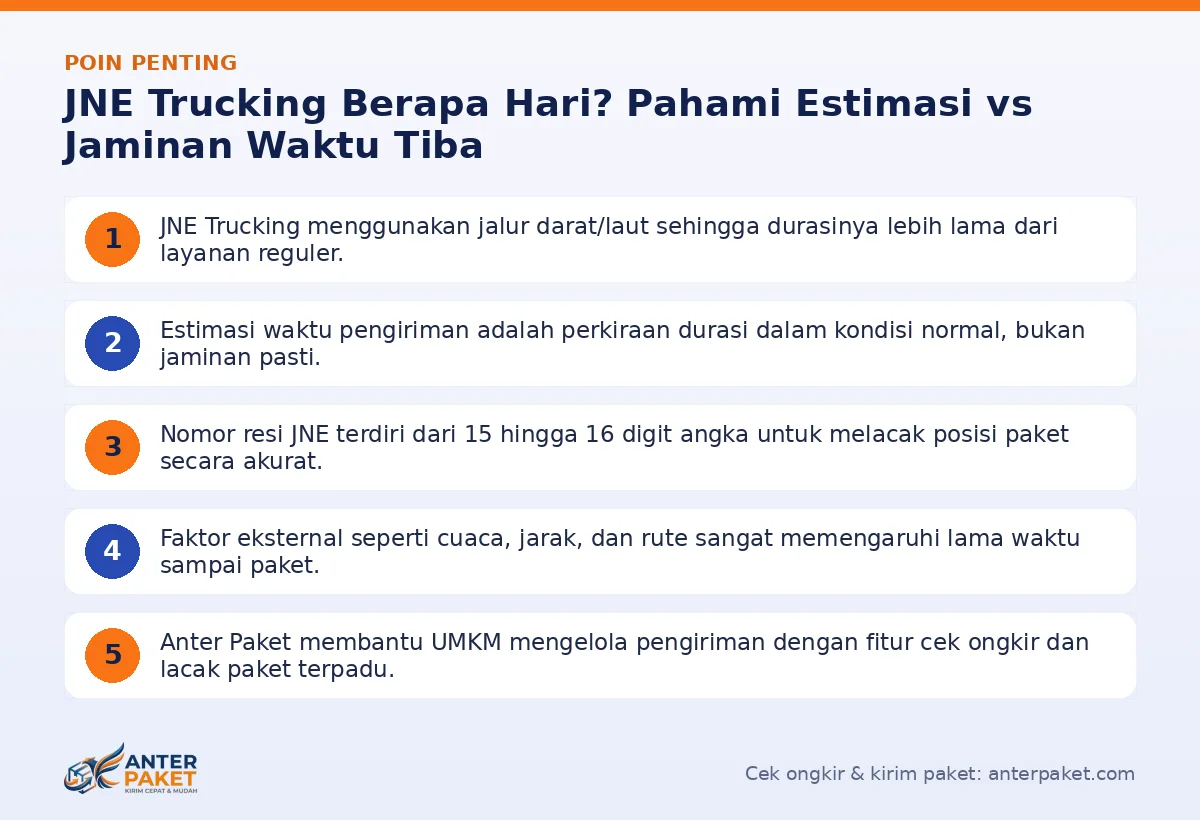 Infografis poin penting JNE Trucking berapa hari - Anter Paket