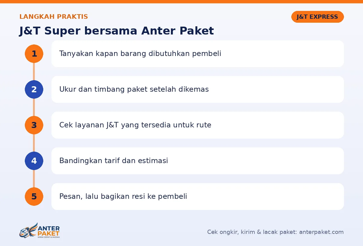 Langkah J&T Super di Anter Paket