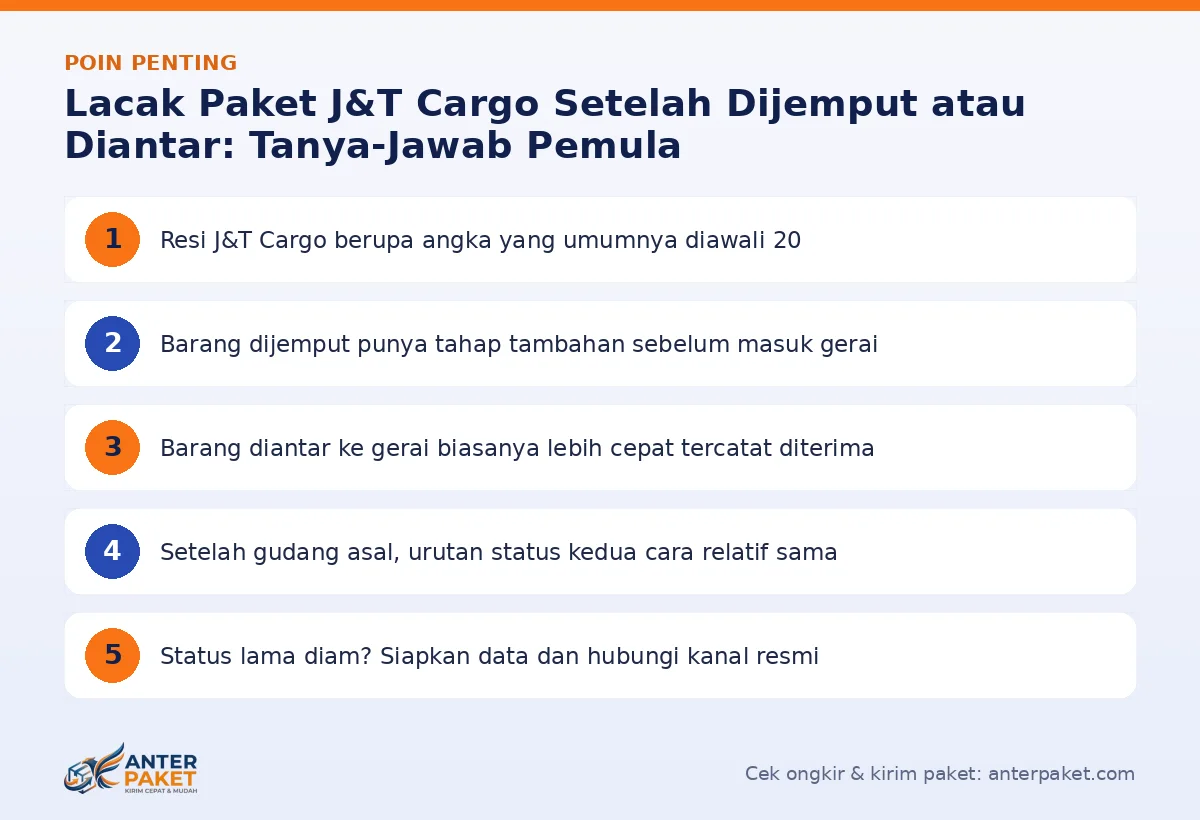 Infografis poin penting Lacak paket J&T Cargo - Anter Paket