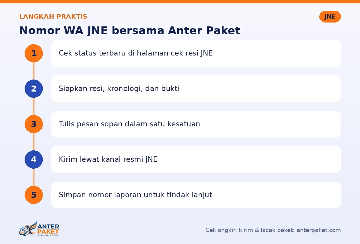 Langkah Nomor WA JNE di Anter Paket