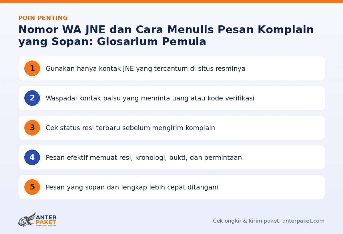 Infografis poin penting Nomor WA JNE - Anter Paket